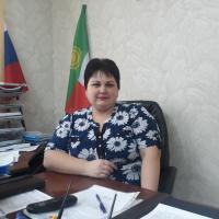 Шадрина Анна  Петровна 